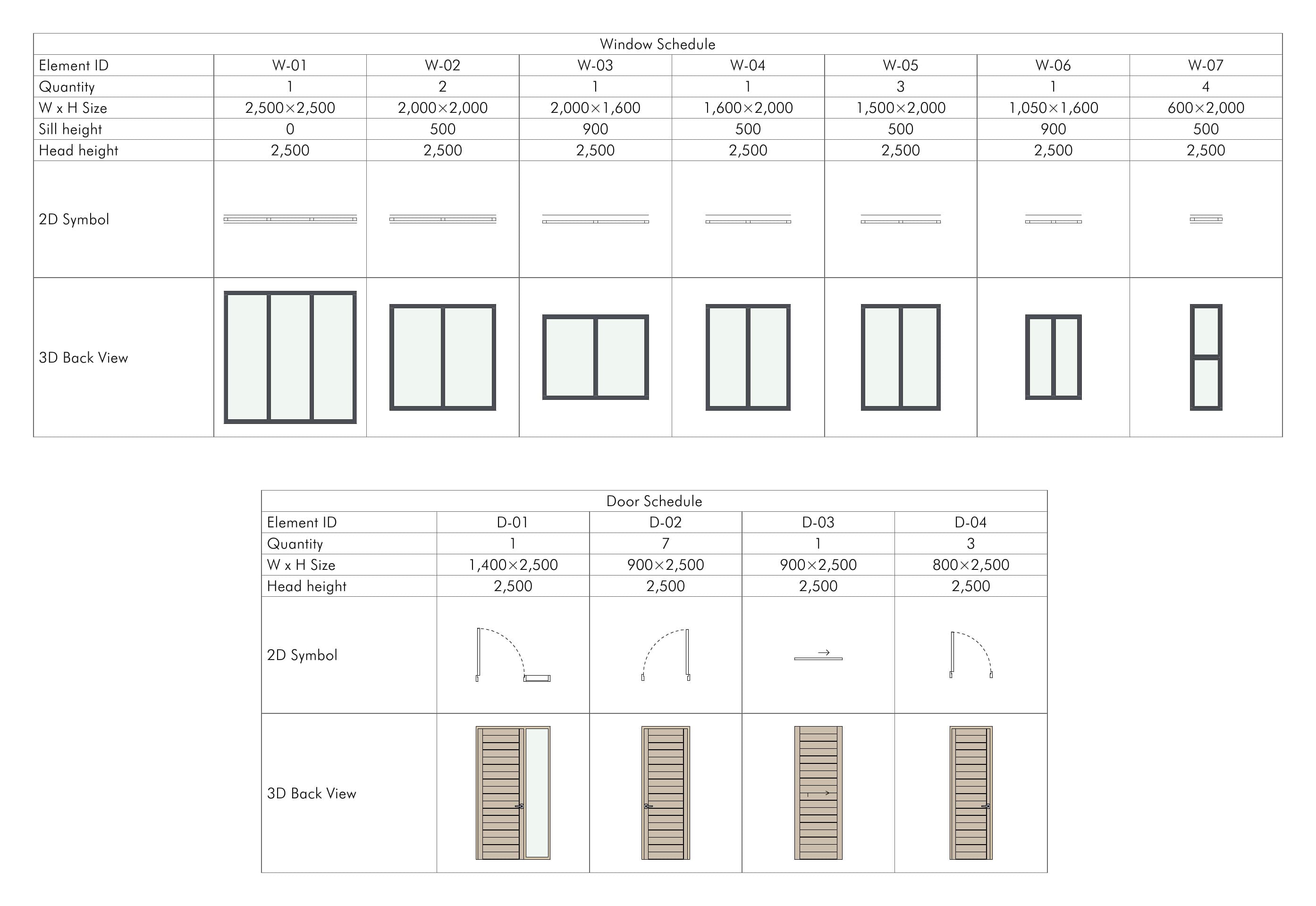 Door & window schedule